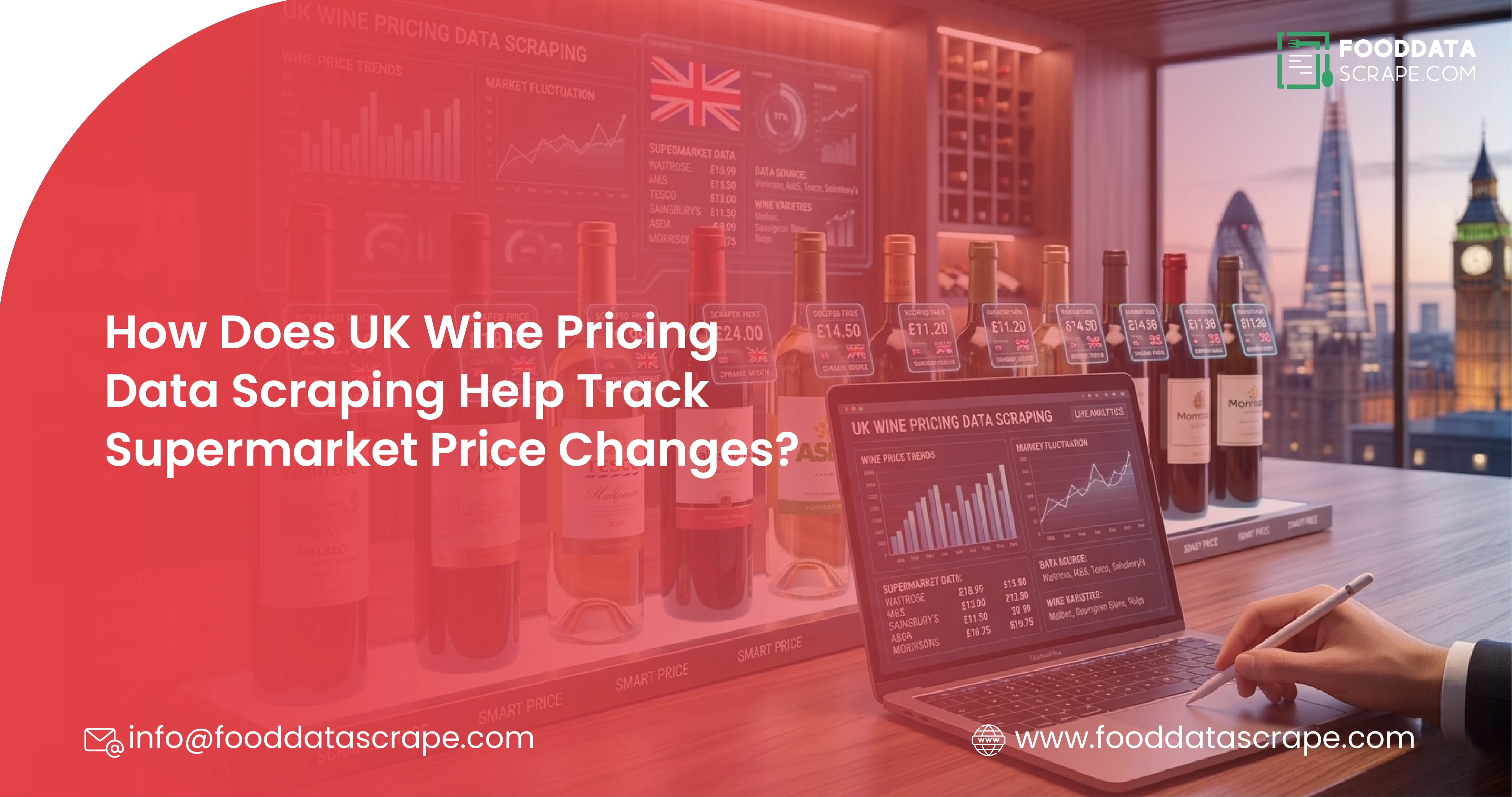 How Does UK Wine Pricing Data Scraping Help Track Supermarket Price Changes?